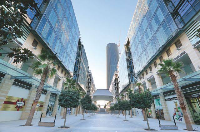 Entertainment places in Amman